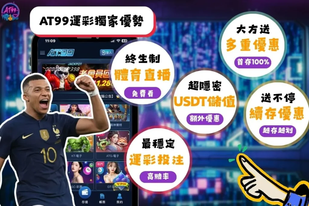 2026世界盃足球直播