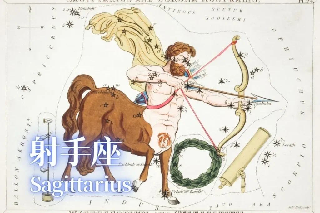 2026星座運勢