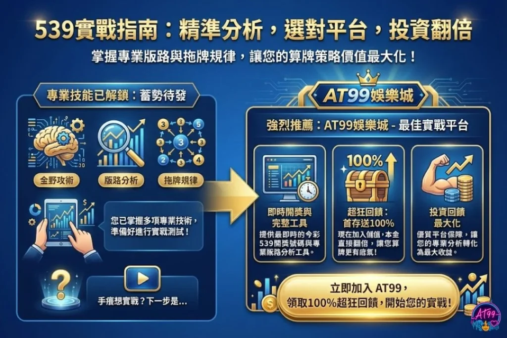 539版路怎麼看 539版路工具 539拖牌規律 今彩539開獎號碼 539版路算牌教學