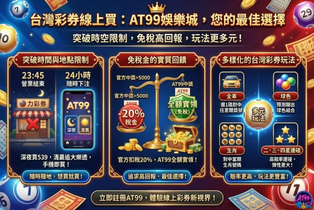 台灣彩券APP