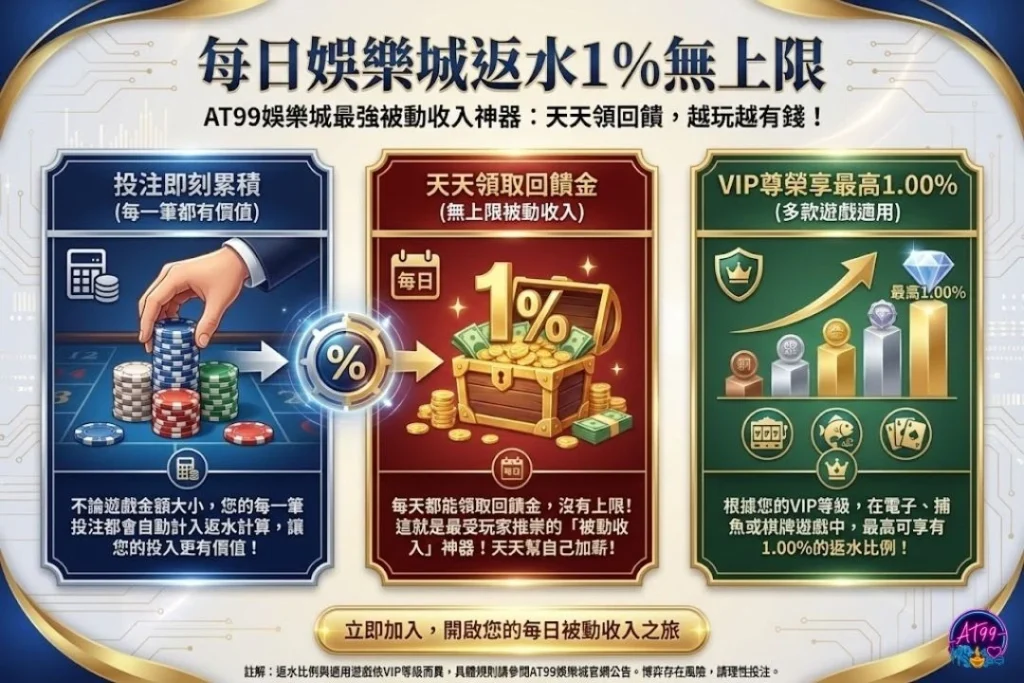 2026今彩539養牌攻略