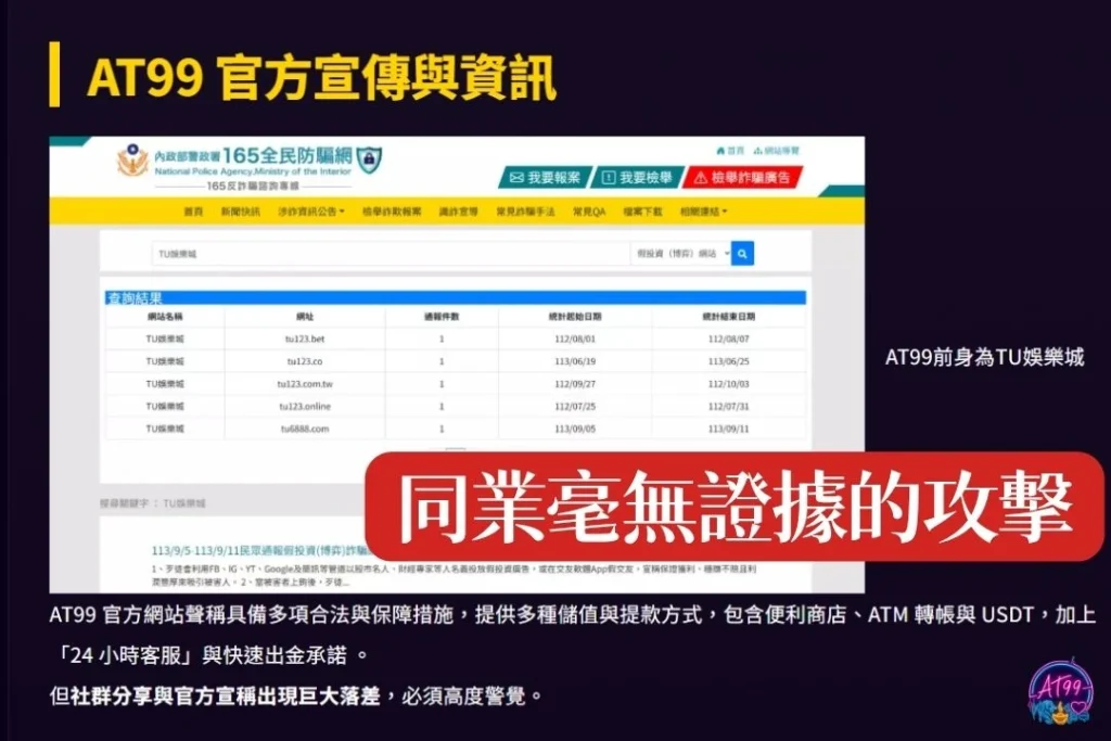 AT99和TU有關係嗎？