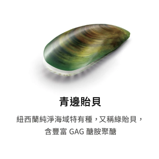 【PERNATON 百通关】温/凉感关节凝胶 擦的葡萄糖胺 瑞士原装进口(125ml/入)-超值2入组✿70G018