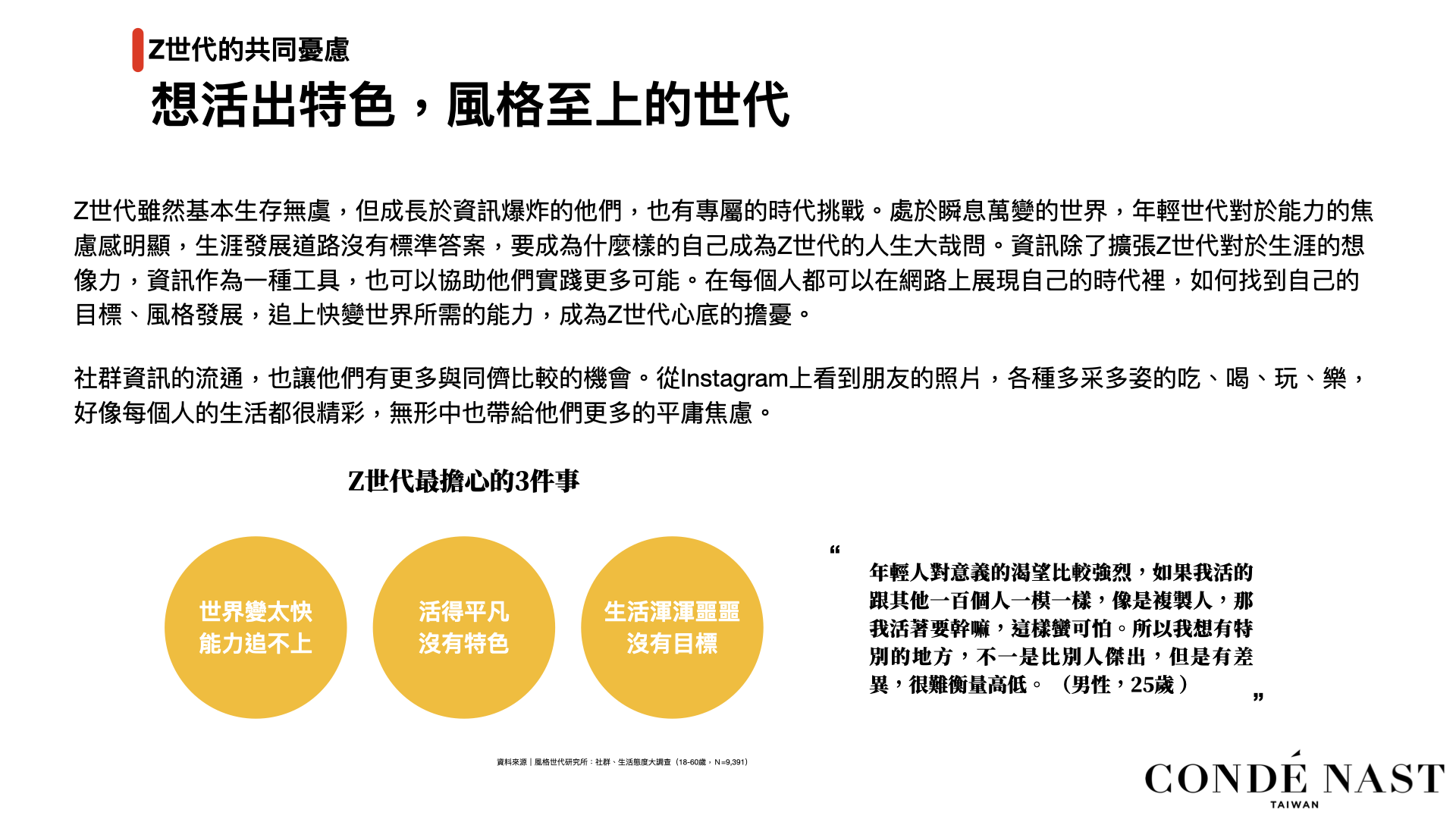 Z世代雖然基本生存無虞，但成長於資訊爆炸的他們，也有專屬的時代挑戰。處於瞬息萬變的世界，年輕世代對於能力的焦慮感明顯，生涯發展道路沒有標準答案，要成為什麼樣的自己成為Z世代的人生大哉問。資訊除了擴張Z世代對於生涯的想像力，資訊作為一種工具，也可以協助他們實踐更多可能。在每個人都可以在網路上展現自己的時代裡，如何找到自己的目標、風格發展，追上快變世界所需的能力，成為Z世代心底的擔憂。社群資訊的流通，也讓他們有更多與同儕比較的機會。從Instagram上看到朋友的照片，各種多采多姿的吃、喝、玩、樂，好像每個人的生活都很精彩，無形中也帶給他們更多的平庸焦慮。