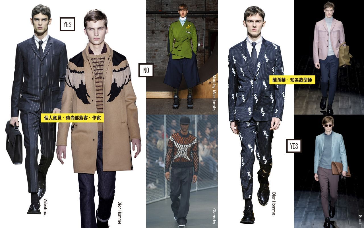 【201415 AW 潮流男士新熱點】部落客談秋冬男裝Yes or No！  時尚話題  GQ瀟灑男人網